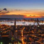Plan Multi-Country Travel